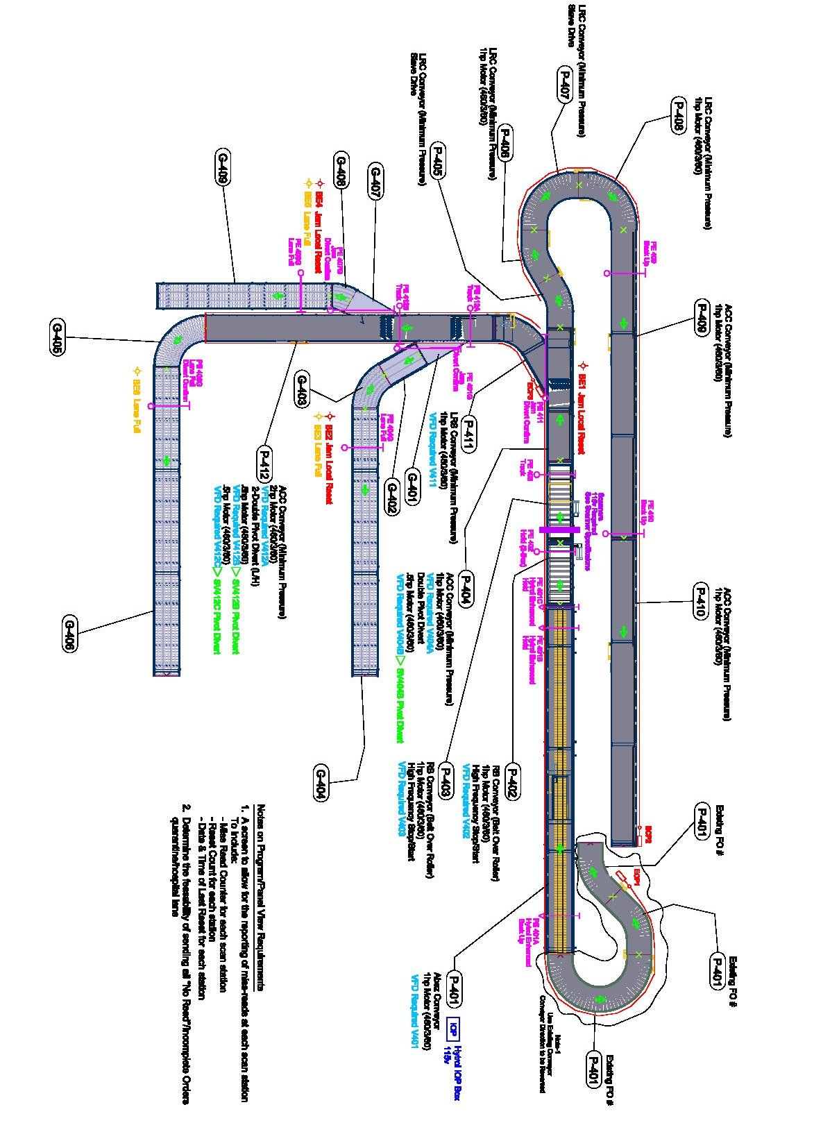 Material Handling 2