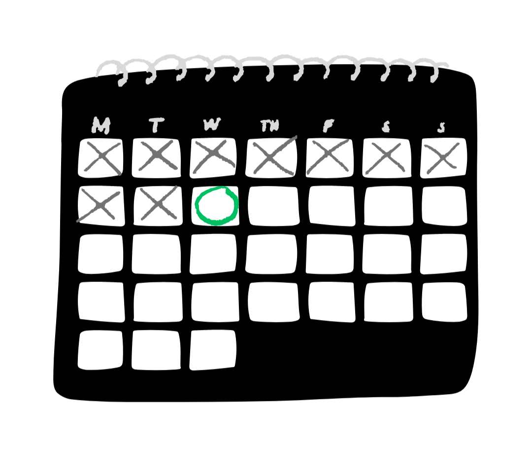 A hand-drawn calendar with marks on Monday, Tuesday, Wednesday, Thursday, Friday, Saturday, and Sunday. The Thursday box has a green circle drawn around it.