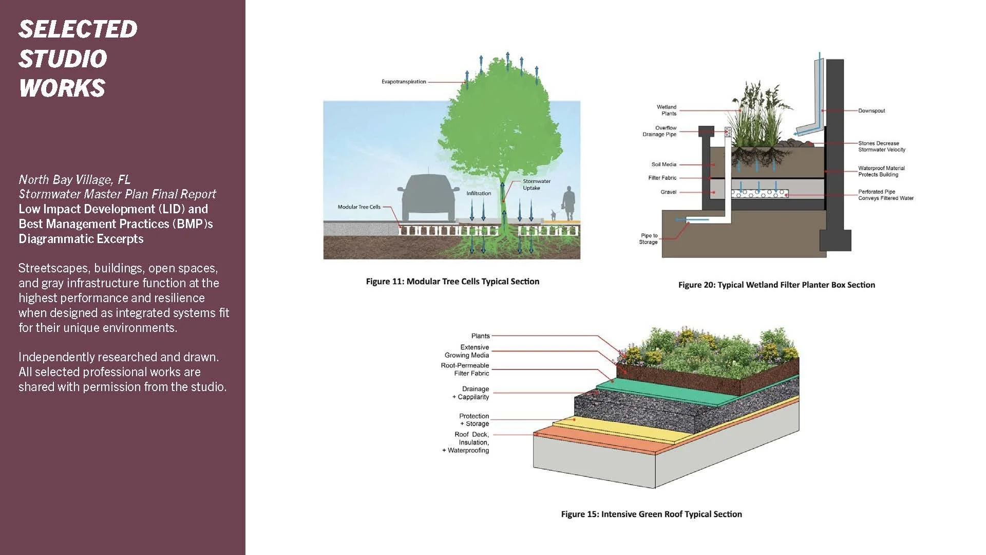 2025_Design Portfolio_Page_09.jpg