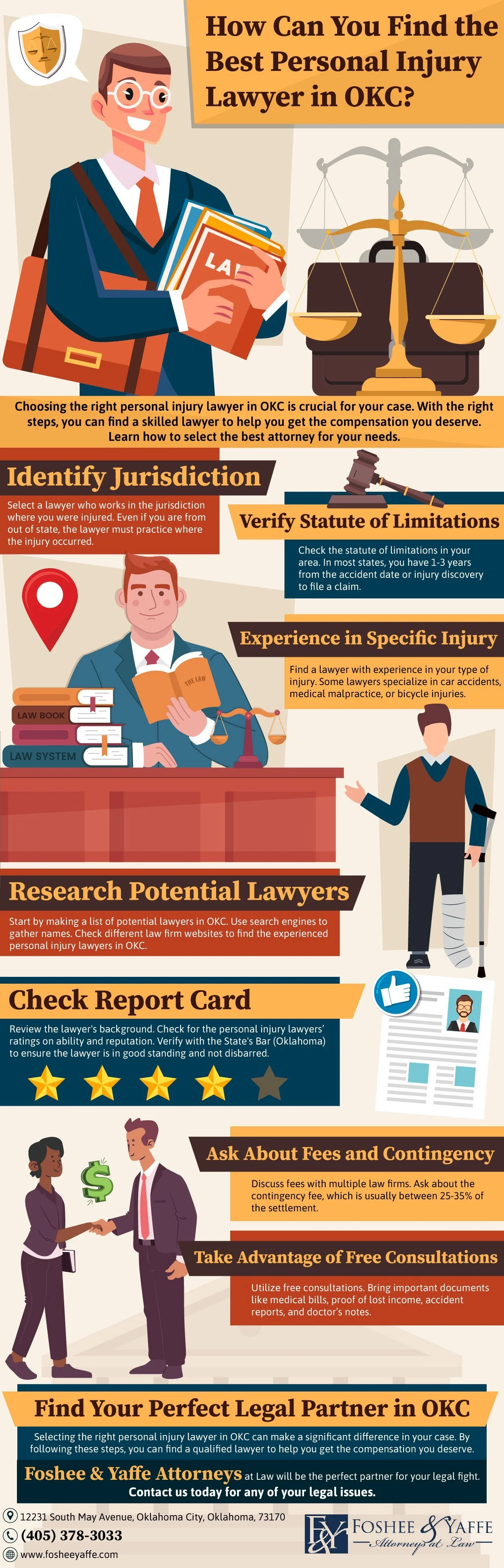 How Can You Find The Best Personal Injury Lawyer In OKC?
