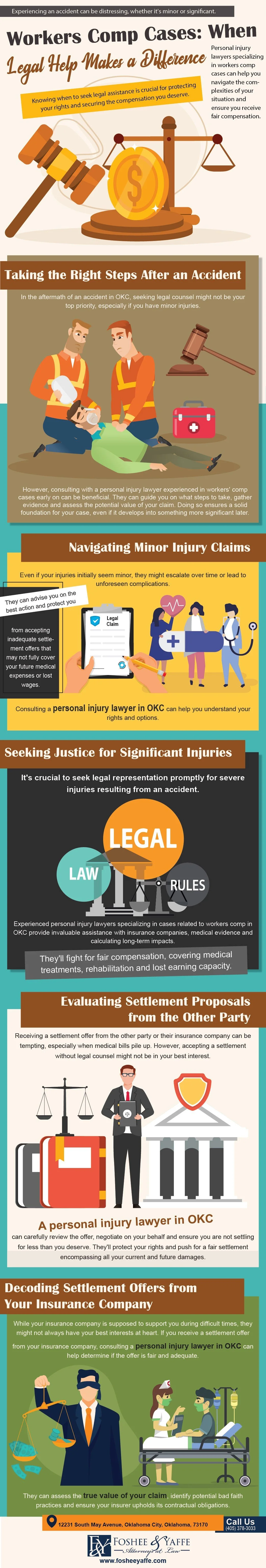 Workers Comp Cases: When Legal Help Makes a Difference