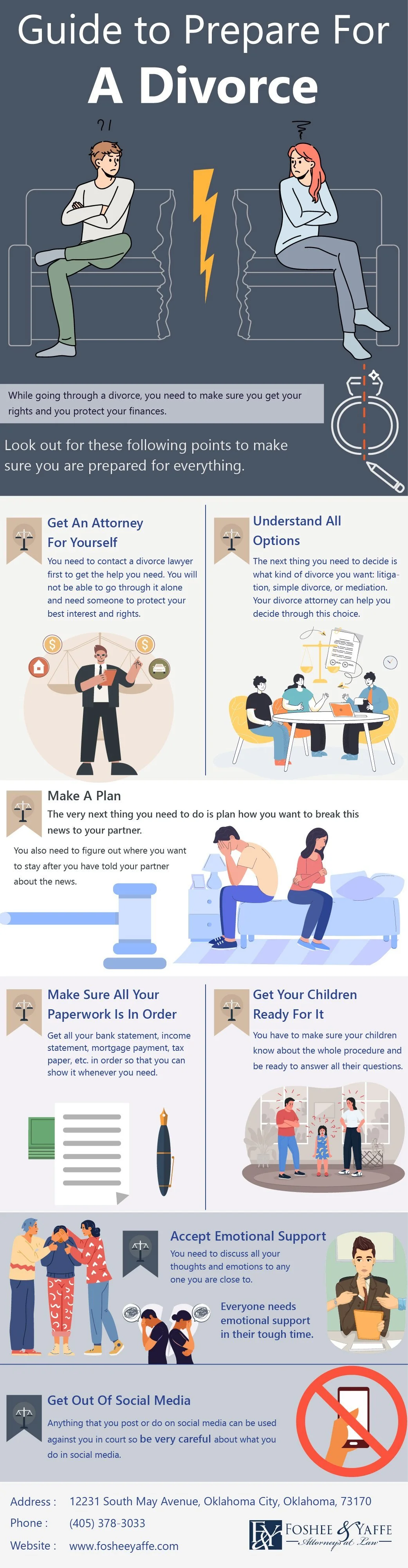 Guide to Prepare For A Divorce - Infographic
