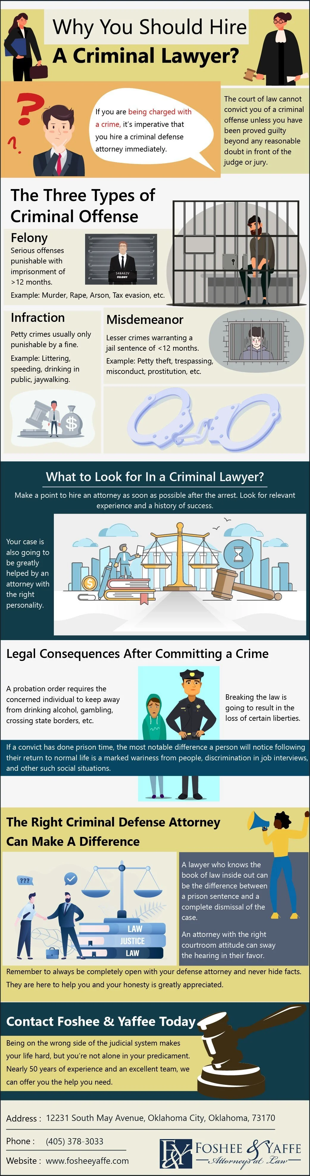Why You Should Hire A Criminal Lawyer? - Infographic