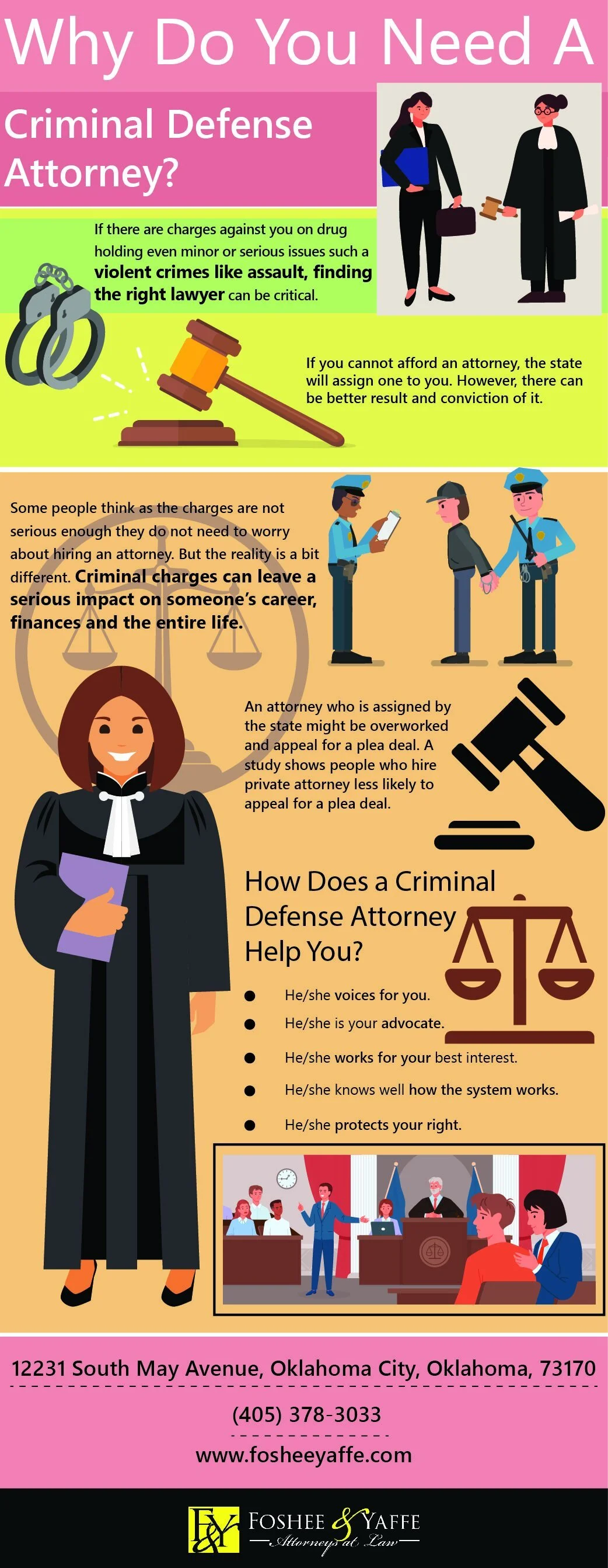 Why Do You Need A Criminal Defense Attorney?
