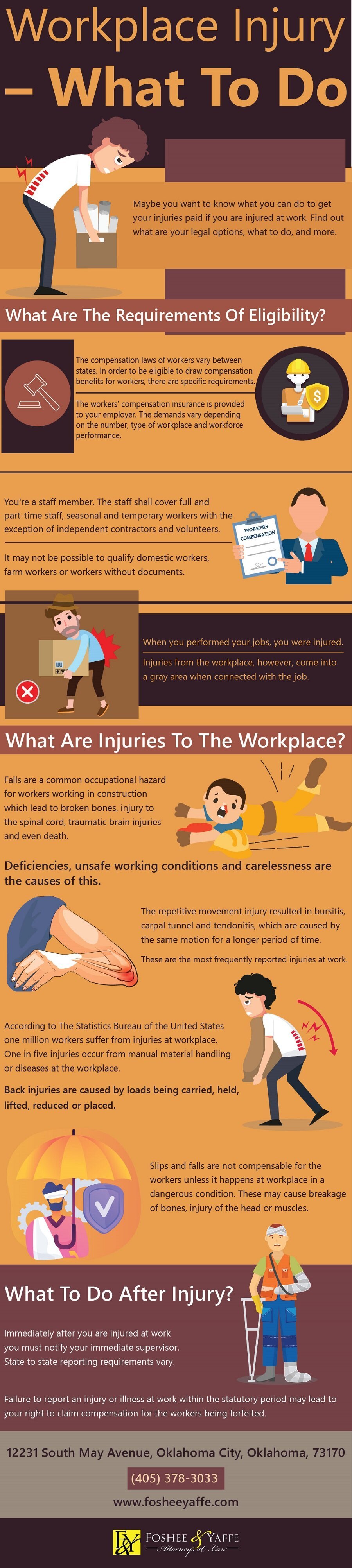 Workplace Injury - What To Do?