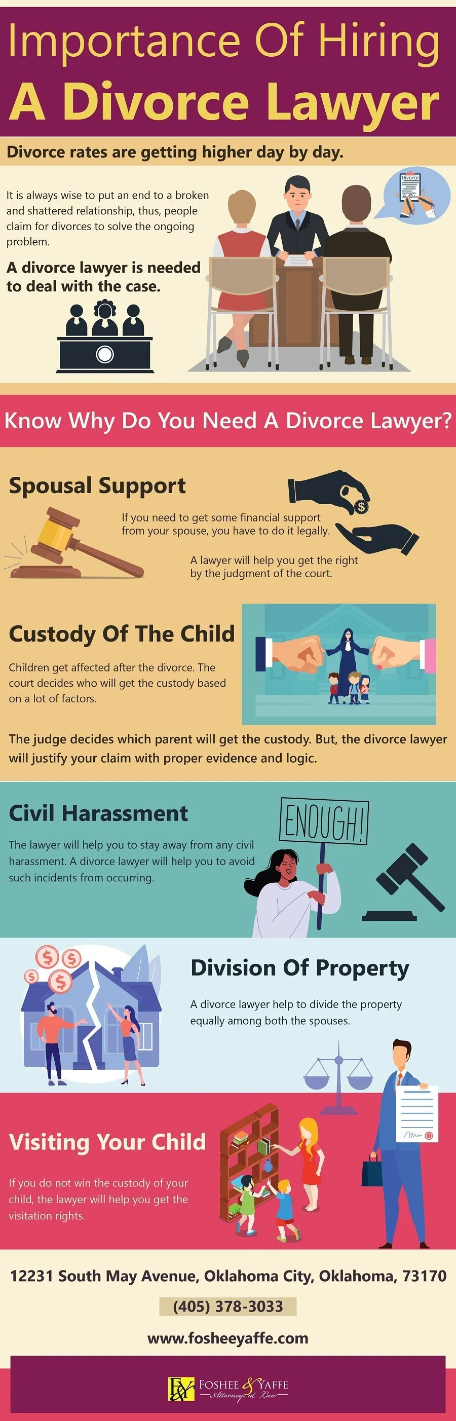 Importance of Hiring a Divorce Lawyer