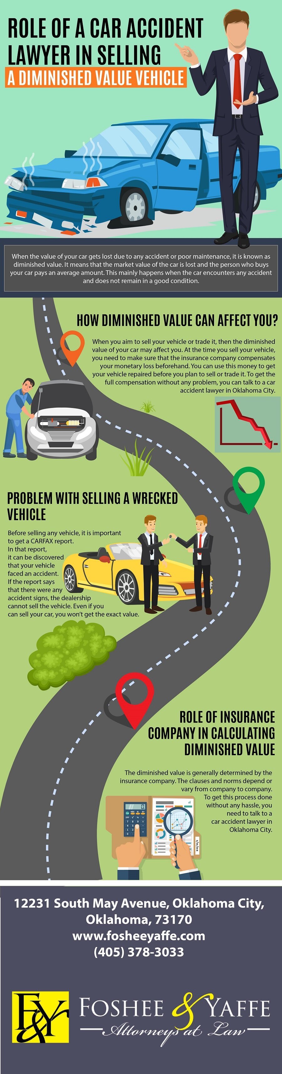 Role Of A Car Accident Lawyer In Selling A Diminished Value Vehicle (Infographic)