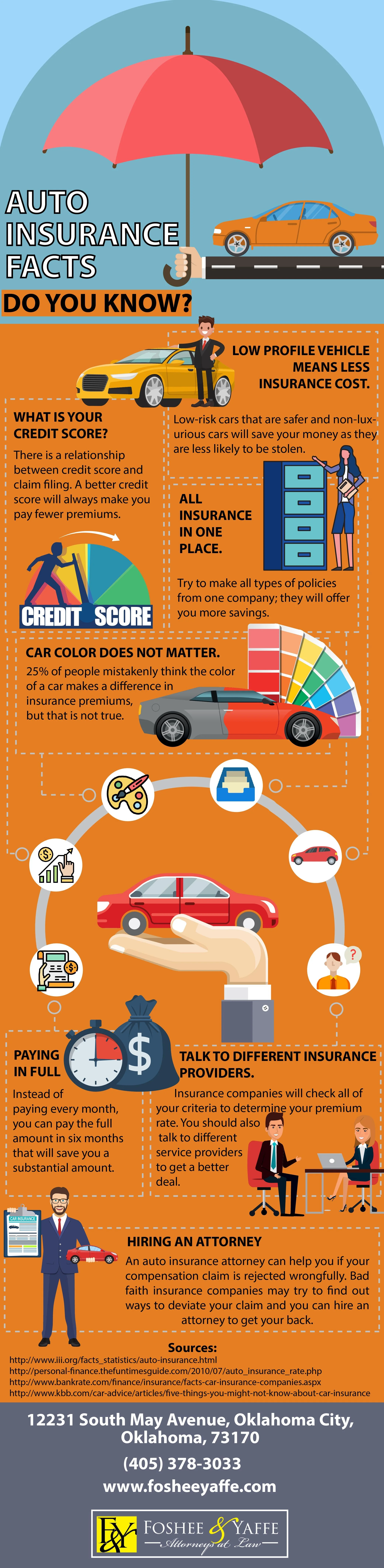 Auto Insurance Facts Do You Know?