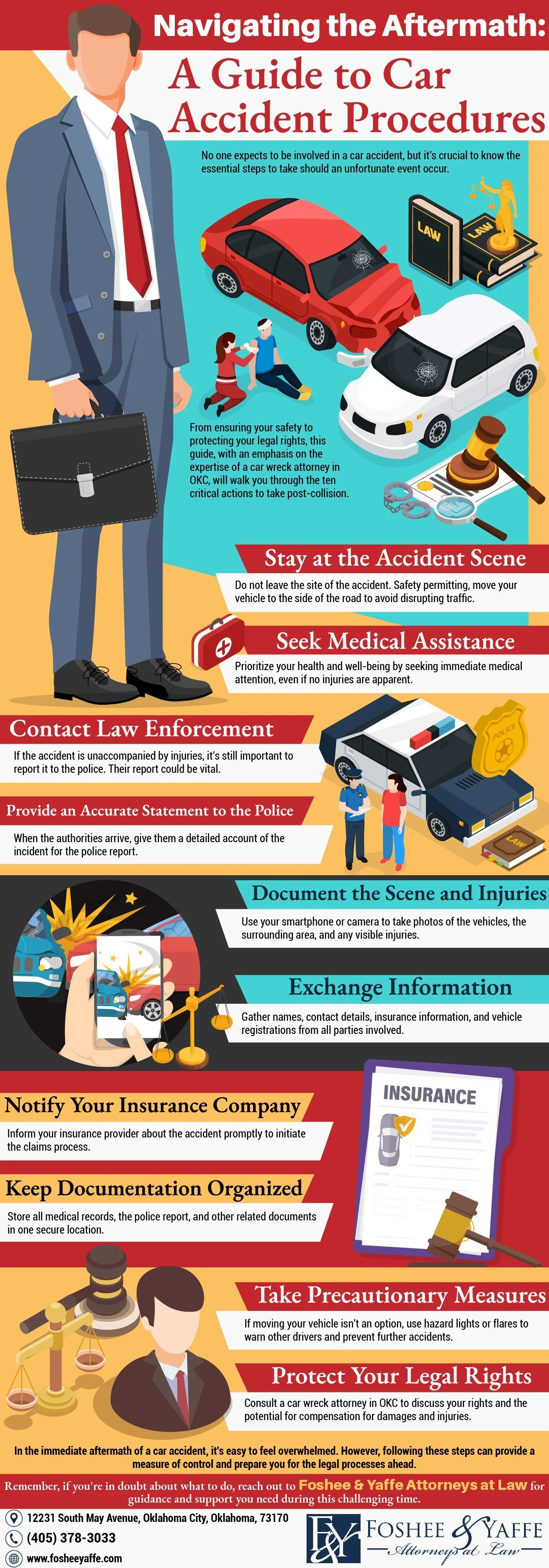 Navigating The Aftermath: A Guide To Car Accident Procedures