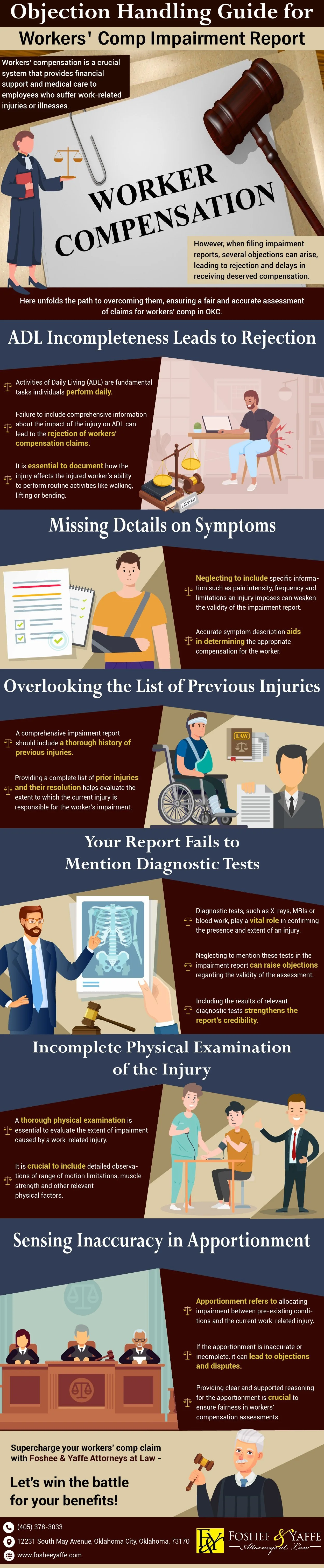 Objection Handling Guide for Workers' Comp Impairment Report