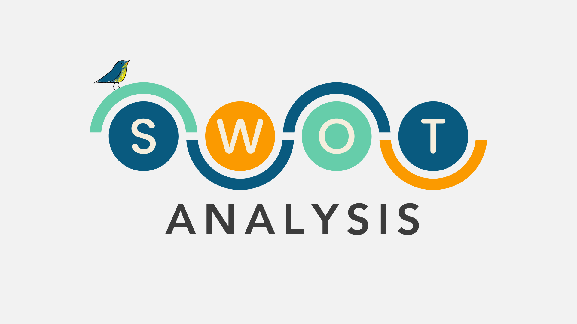 blue, green and orange SWOT diagram with bird