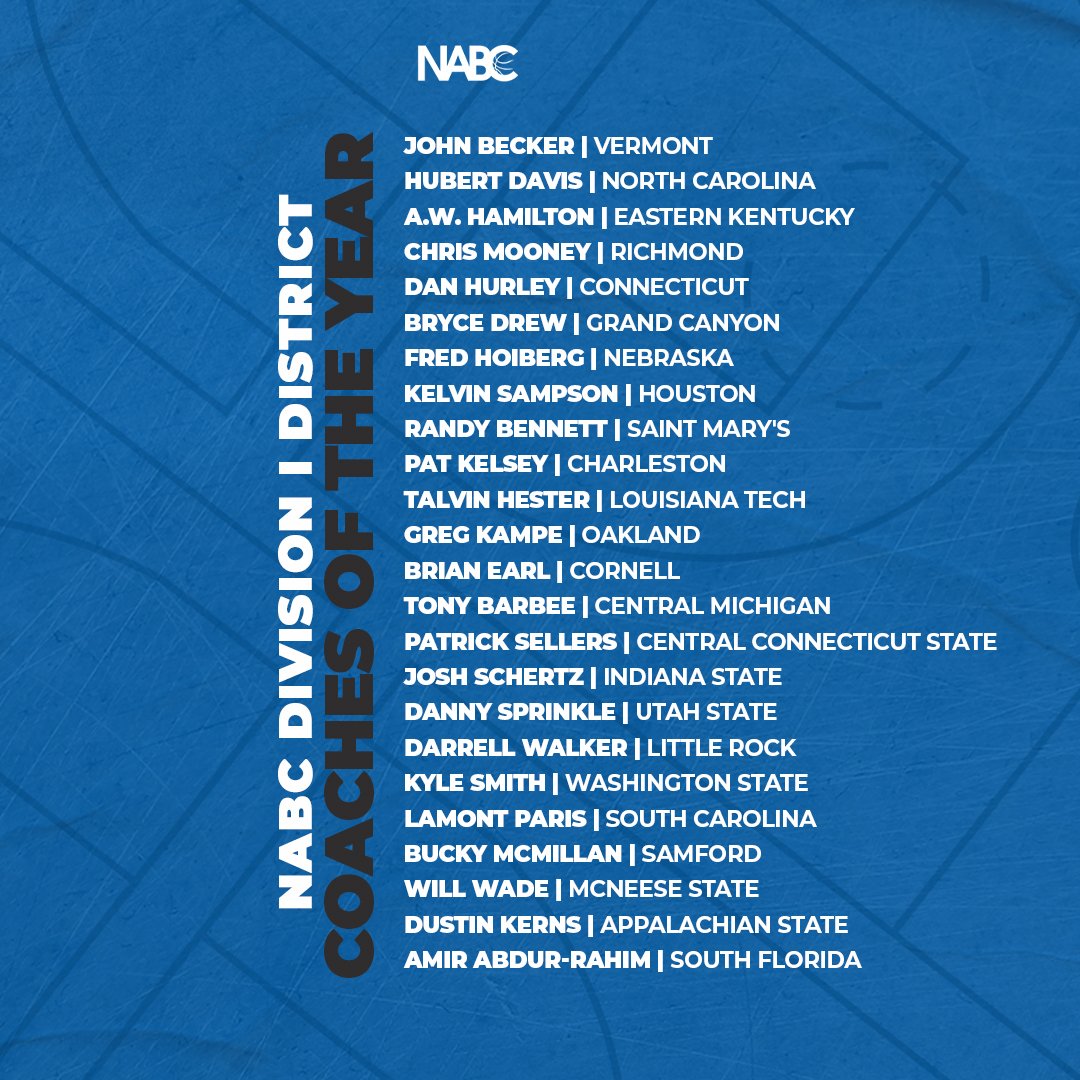 NABC Division I District Coaches of the Year_24.jpg