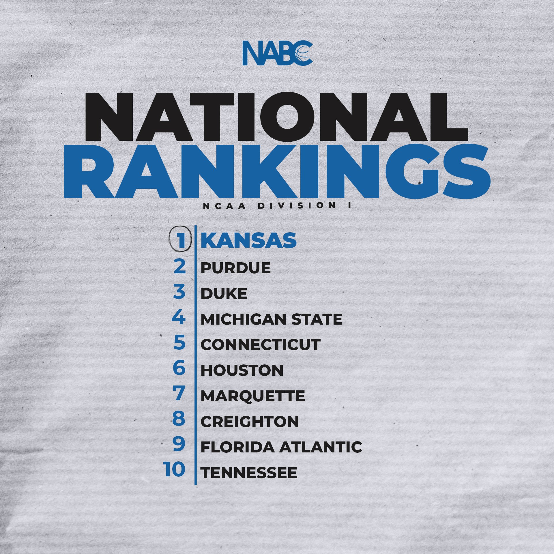 Ranking_D1_OCT 16.jpg