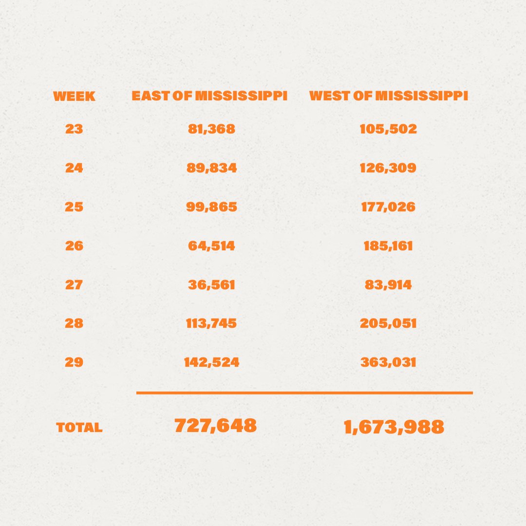 East vs West_Slide 1.jpg