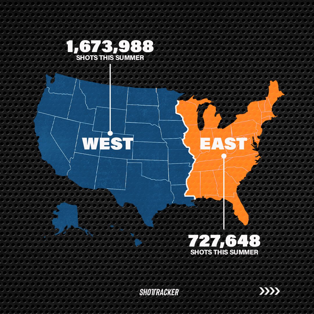 East vs West.jpg