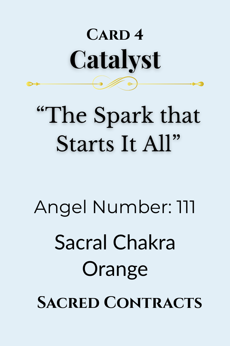 Card 4 – Catalyst: The Spark That Starts It All