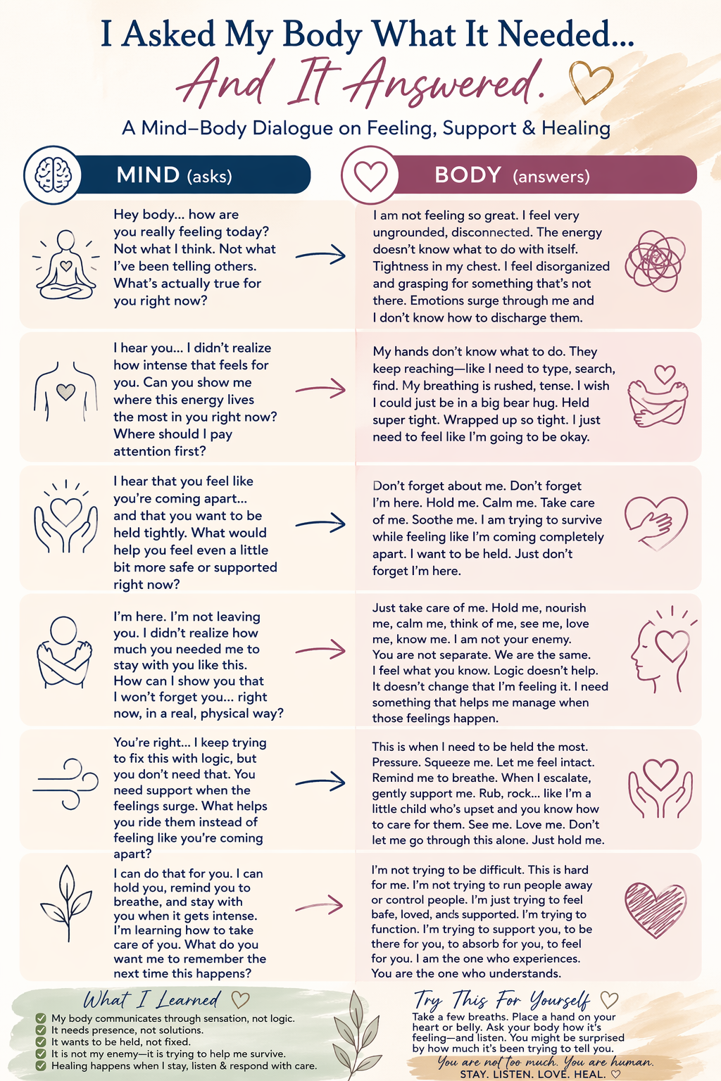 Mind-Body Convo 2.png