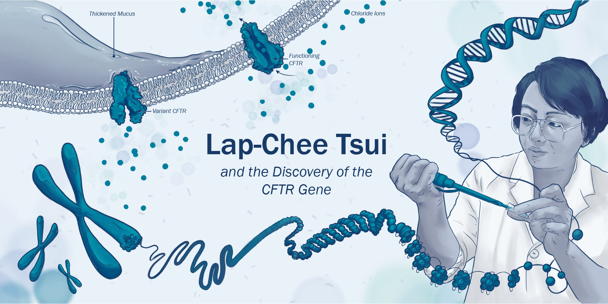 Historical Hero Image for the Department of Molecular Genetics at the University of Toronto