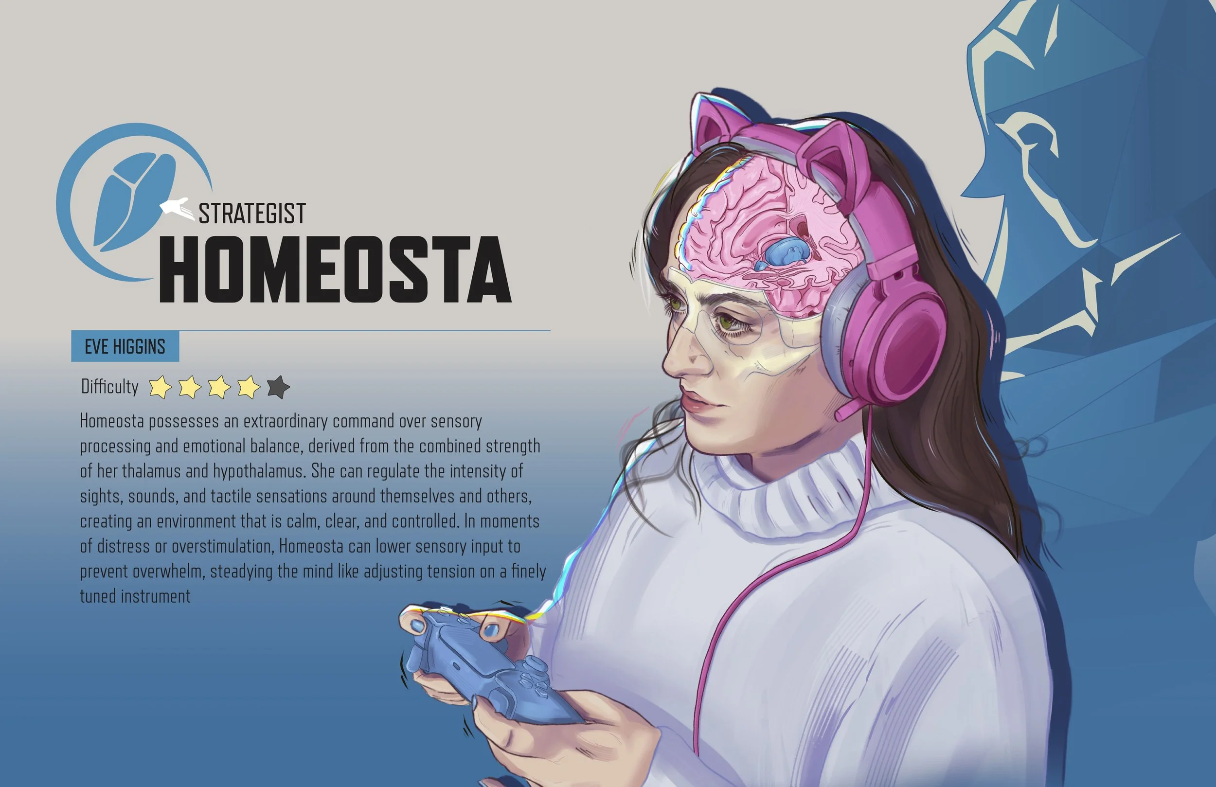 Brain in situ Self-Portrait