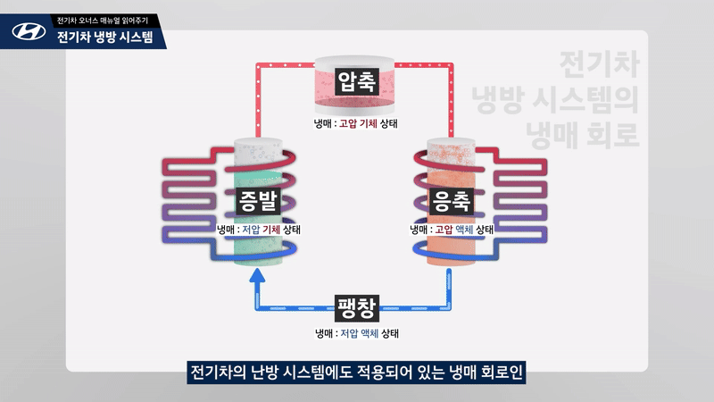 graph02-ezgif.com-video-to-gif-converter.gif