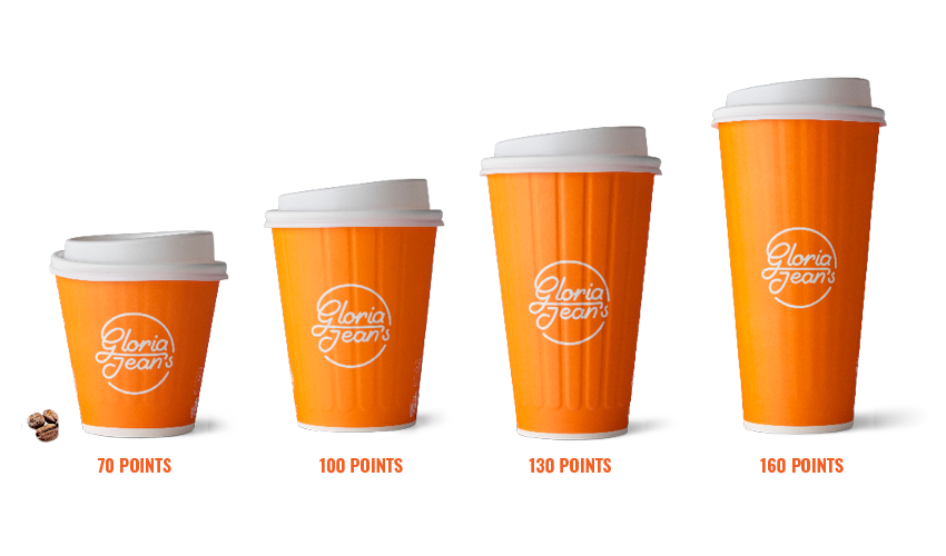 Rewards | Earn Rewards Today - Join & Save! — Gloria Jean's