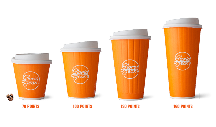 Rewards | Earn Rewards Today - Join & Save! — Gloria Jean's