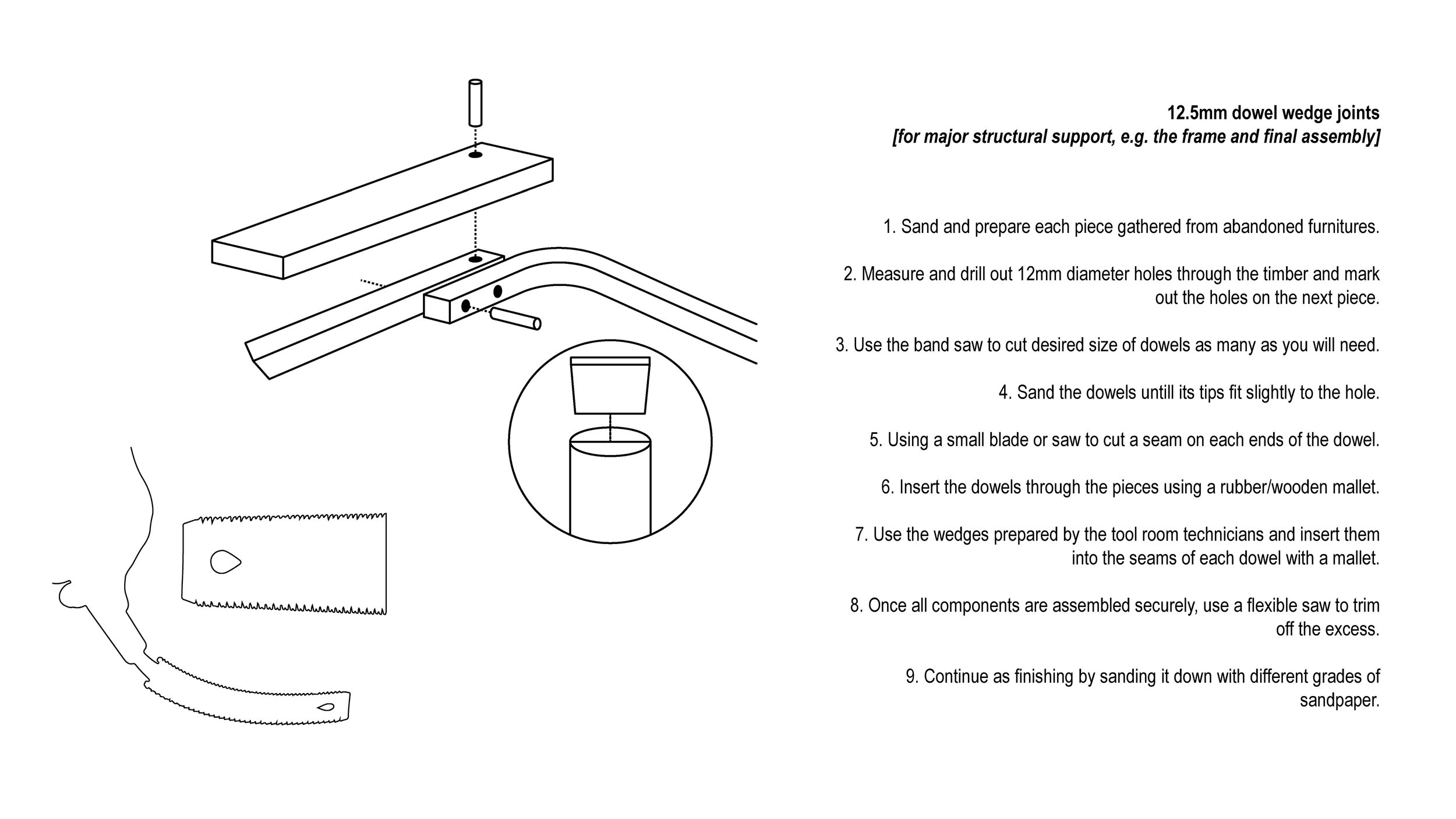 Timothy_Yung_Z5286334_Task_2_Page_10.jpg