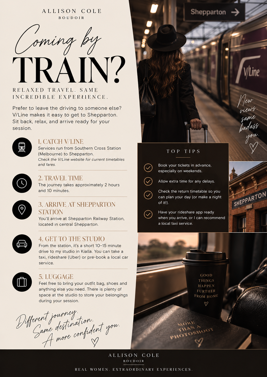 V_Line Journey to Shepparton.png