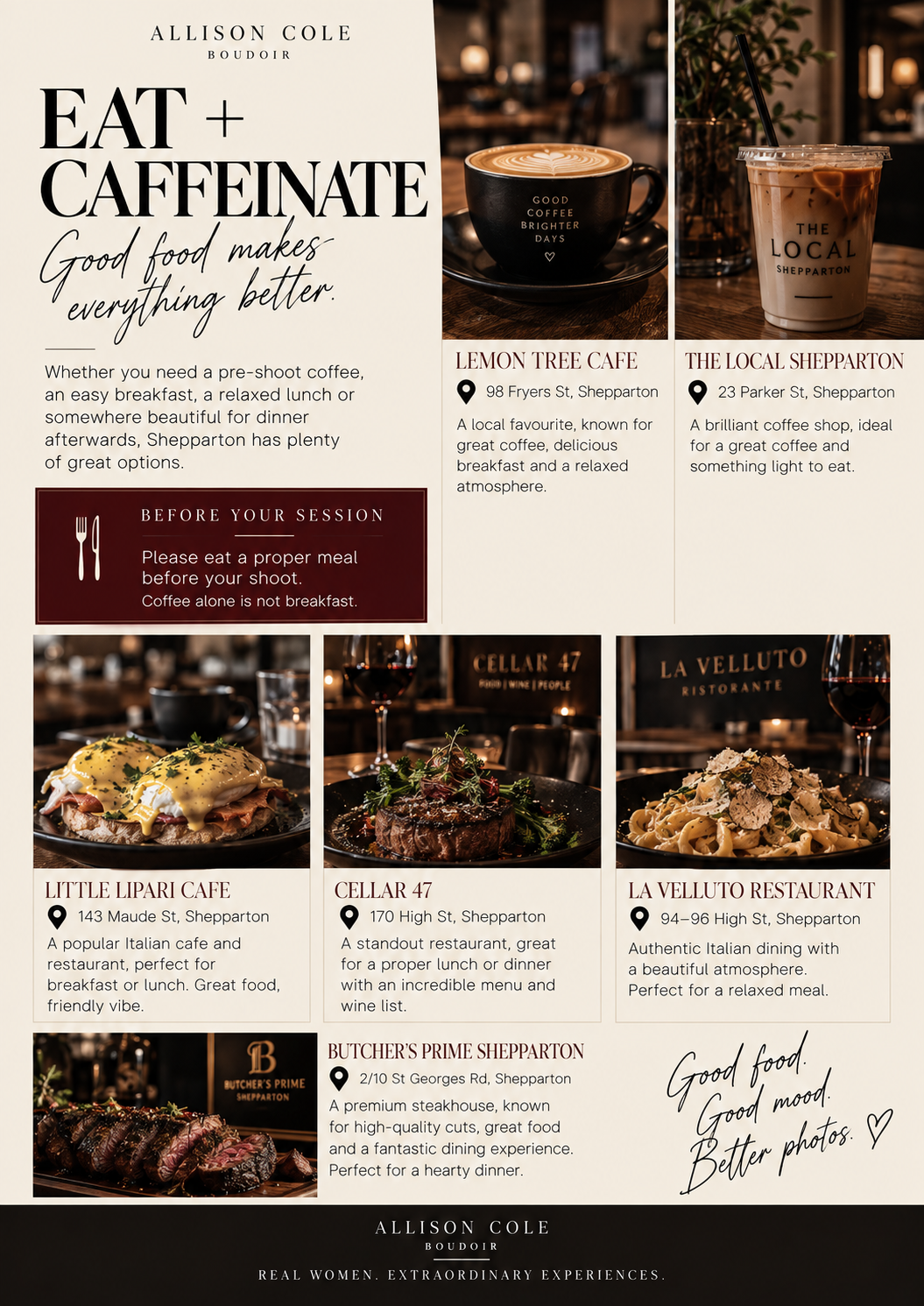 Shepparton Food & Coffee Guide.png