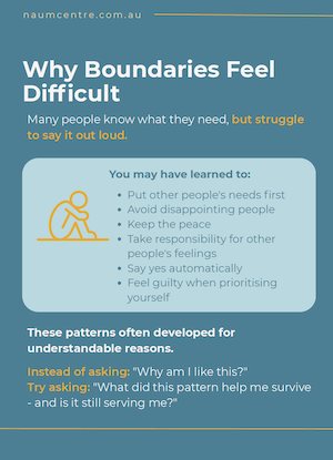 Naum Centre | Boundaries & Connection | Digital Workbook preview 2.png