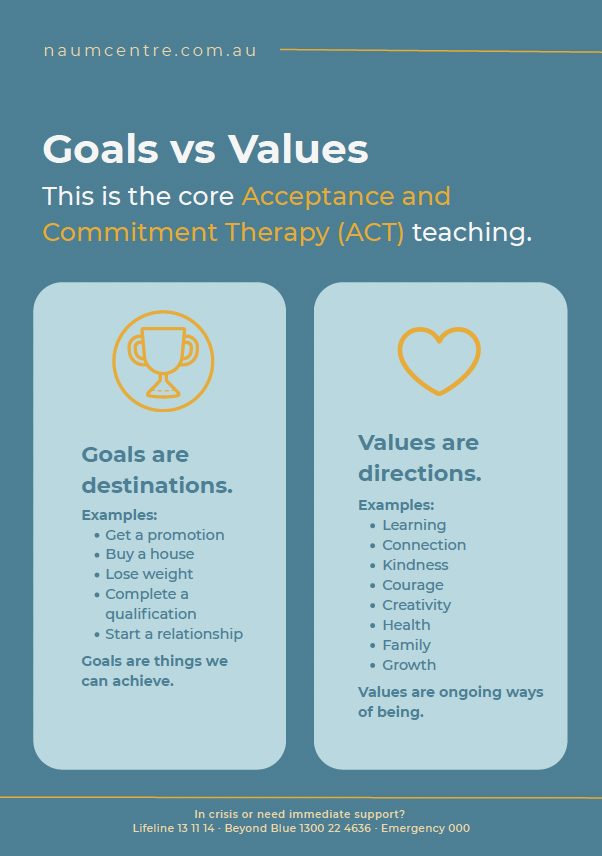 Naum Centre Values & Direction Workbook (content preview).png