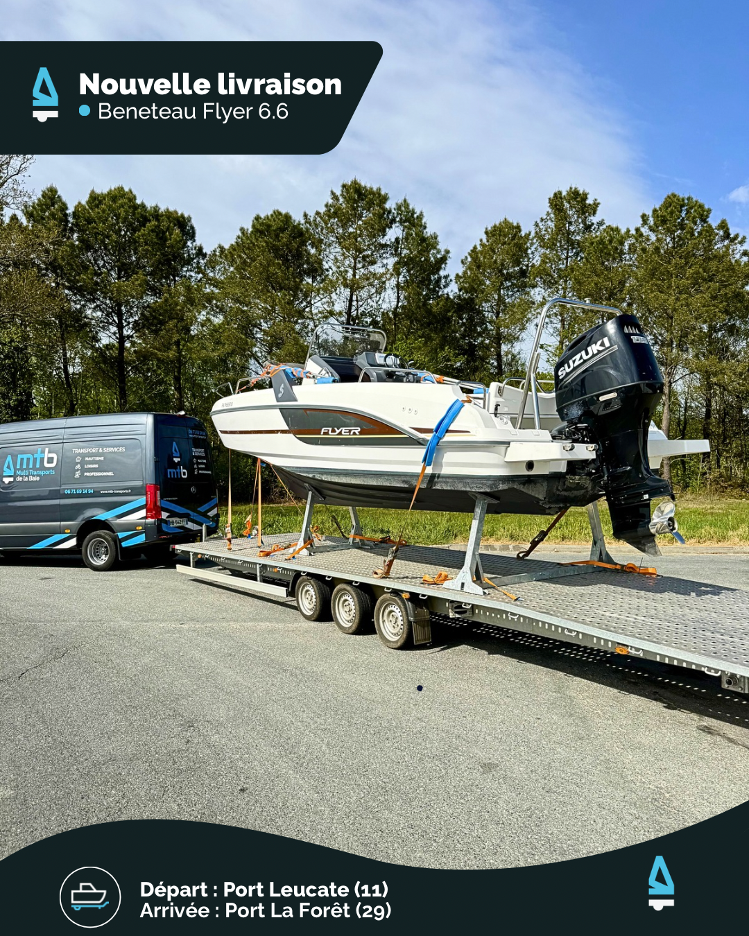 🚤🌍 Du Sud au sud de la Bretagne, un Flyer 6.6 change d’horizon.