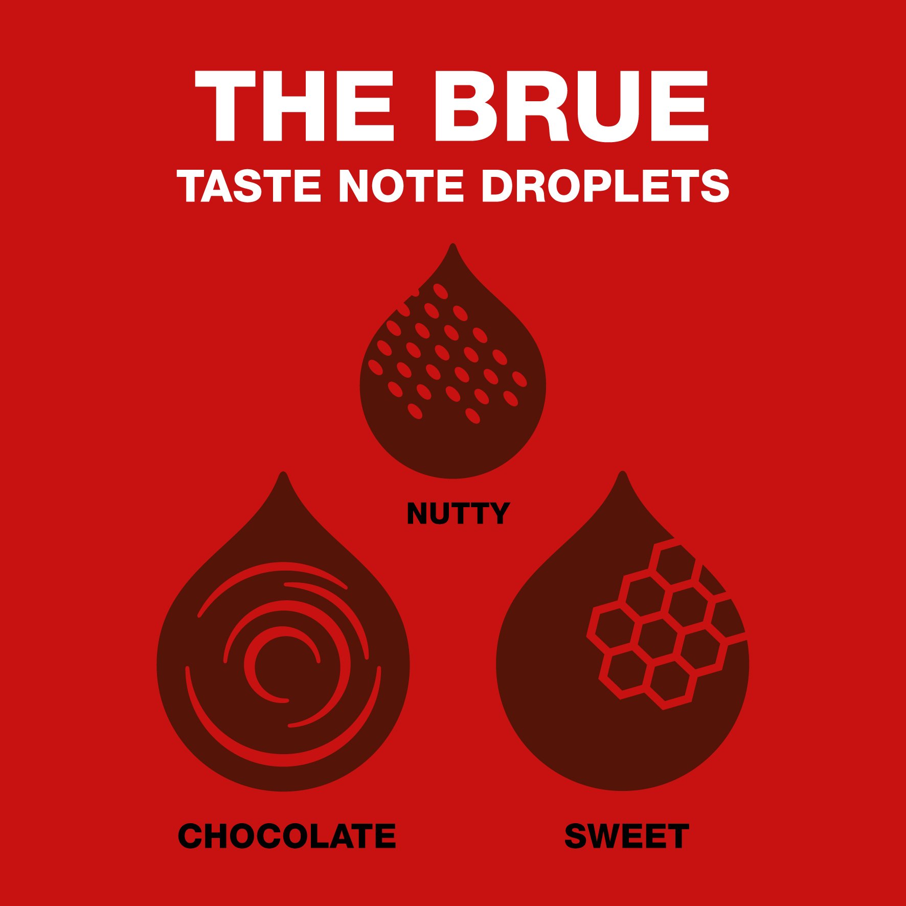 bean_shot_taste_droplets_the_brue.jpg