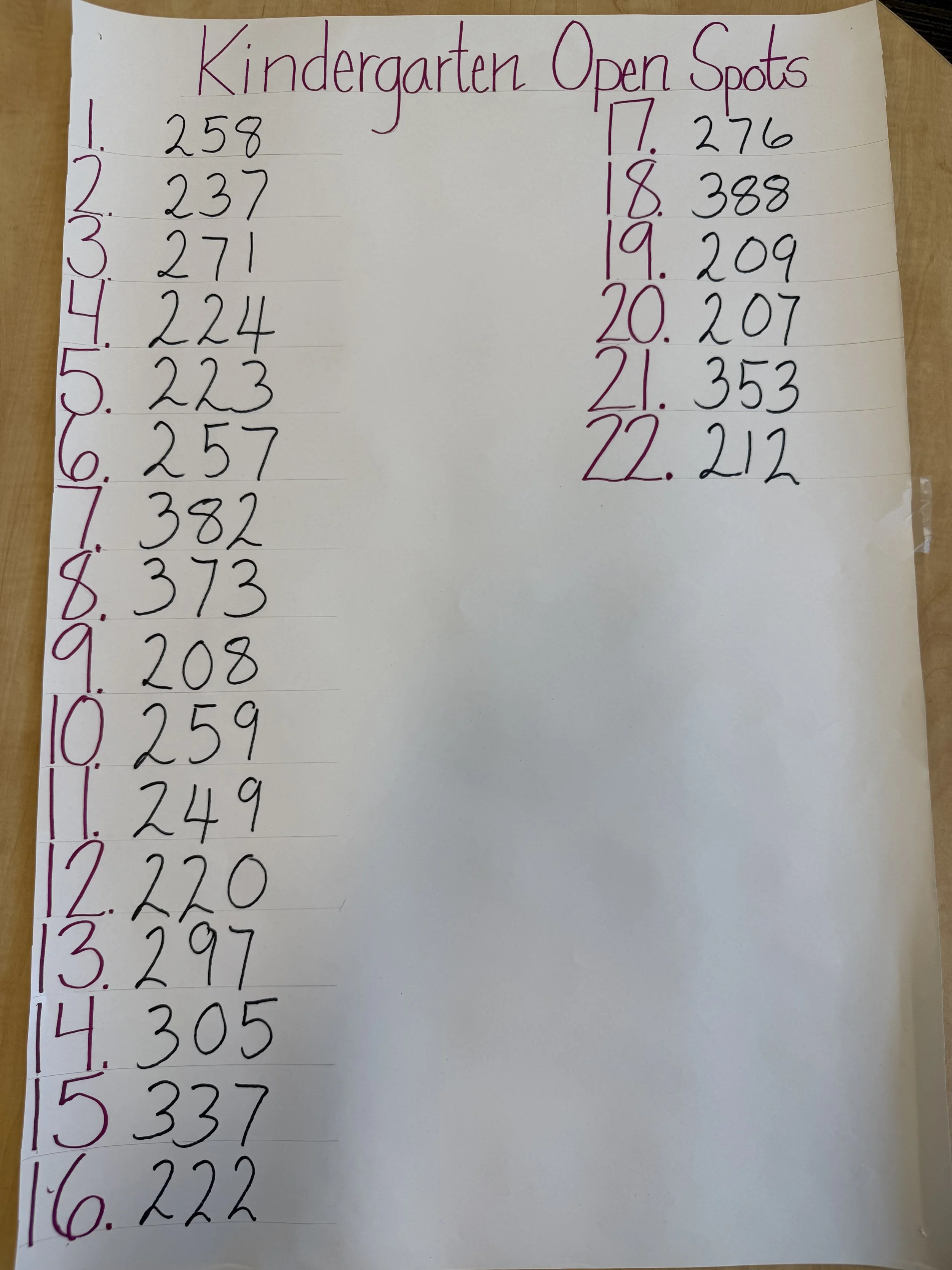 Kindergarten Open Spots.jpeg
