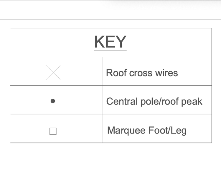 marquee+configuration+key.png
