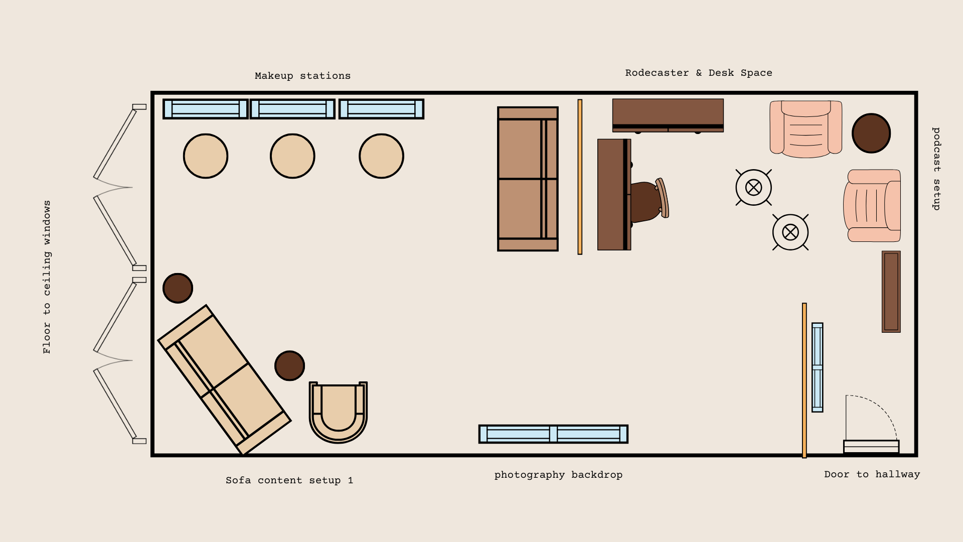 Floor plan of a studio space with makeup stations, a rodecaster and desk area, podcast setup, two sofas with coffee tables, a photography backdrop, and a door to the hallway.
