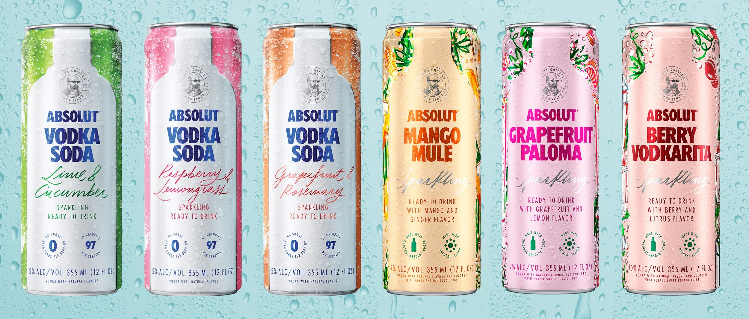 Absolut Ready to Drink