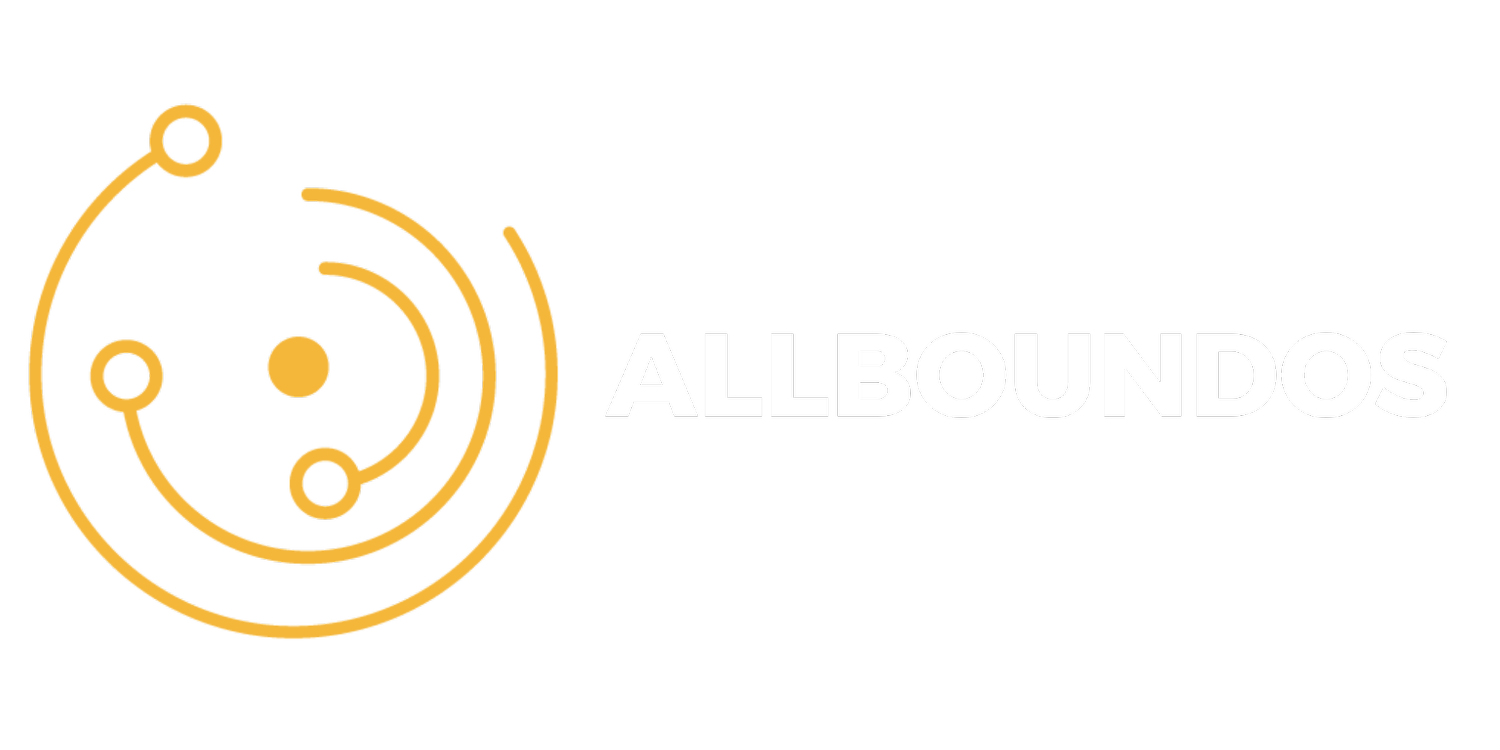 AllboundOS Sales Decision System for Founder Led Businesses
