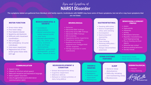 The Rory Belle Foundation | What is NARS1 Disorder?