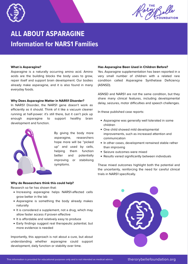 All about Asparagine - Information for NARS1 Families