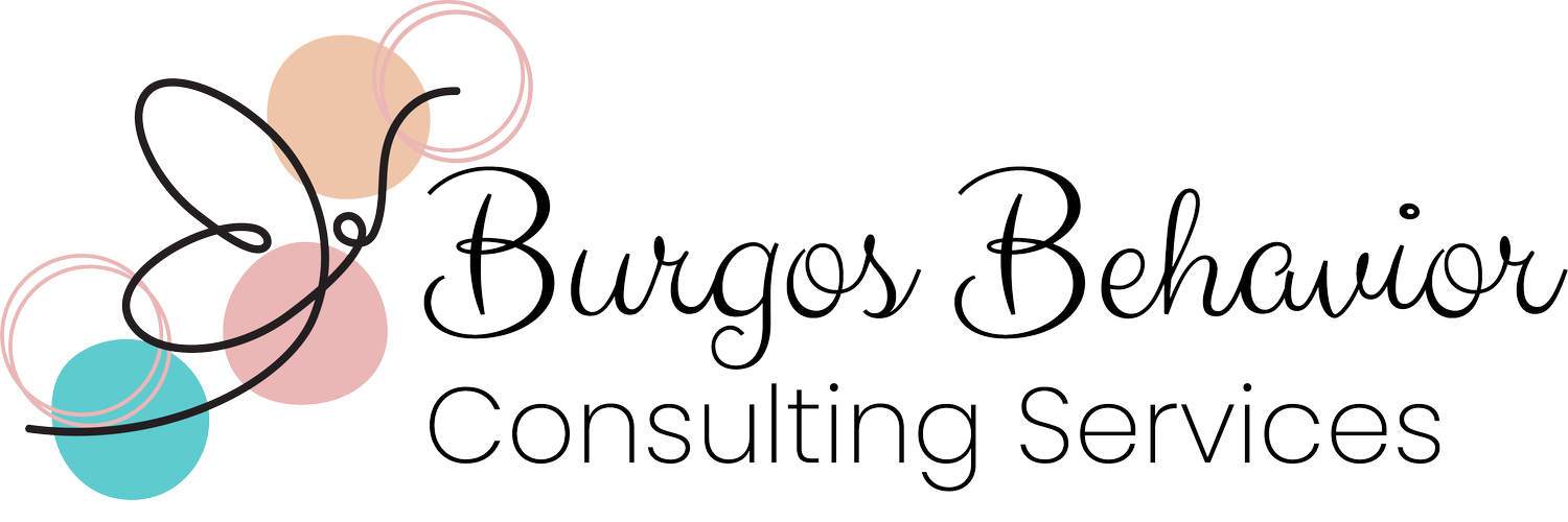 Burgos Behavior