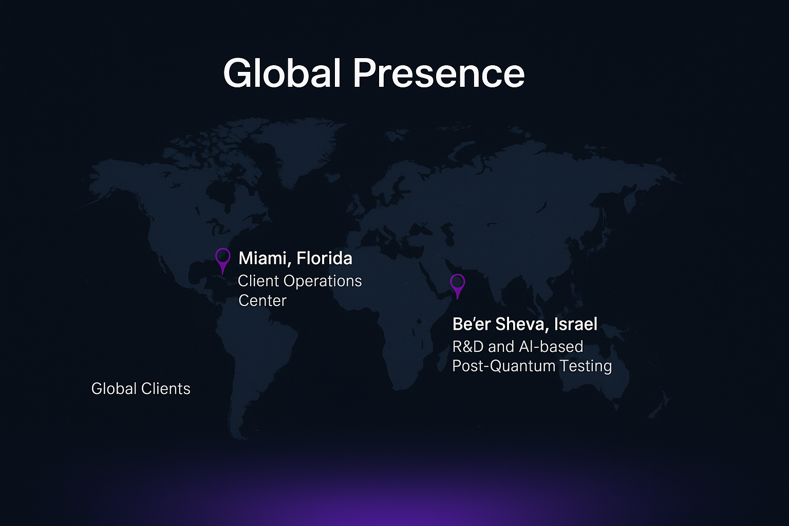 A world map with text showing two locations: Miami, Florida, labeled as Client Operations Center, and Be'er Sheva, Israel, labeled as R&D and AI-based Post-Quantum Testing. The map highlights the global presence of a company with connecting lines to these locations.