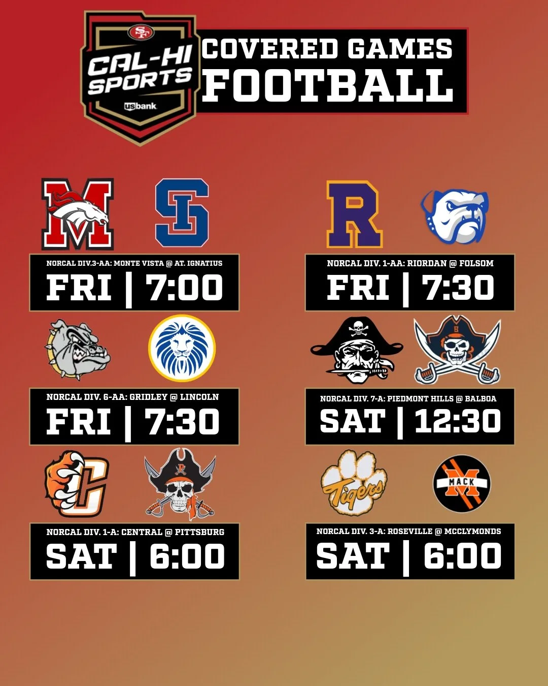 Time for state playoffs, soccer and more hoops 🏀 ⚽️ 🏈 Highlights from all these games Sunday at 6 &amp; 10pm on NBC Sports California