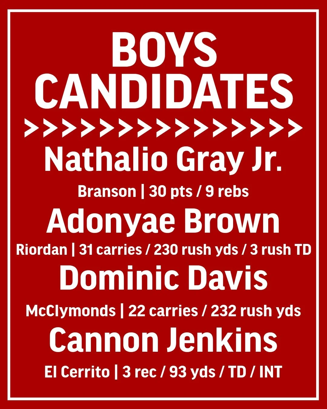 WEEK 15 PLAYER OF THE WEEK VOTING IS LIVE FOR YOUTUBE MEMBERS 🗳️ Link in bio

To join our YouTube Membership, you can now sign up directly on the YouTube app on your phone or on a web browser.
Just make sure you&rsquo;re signed in to your YouTube ac