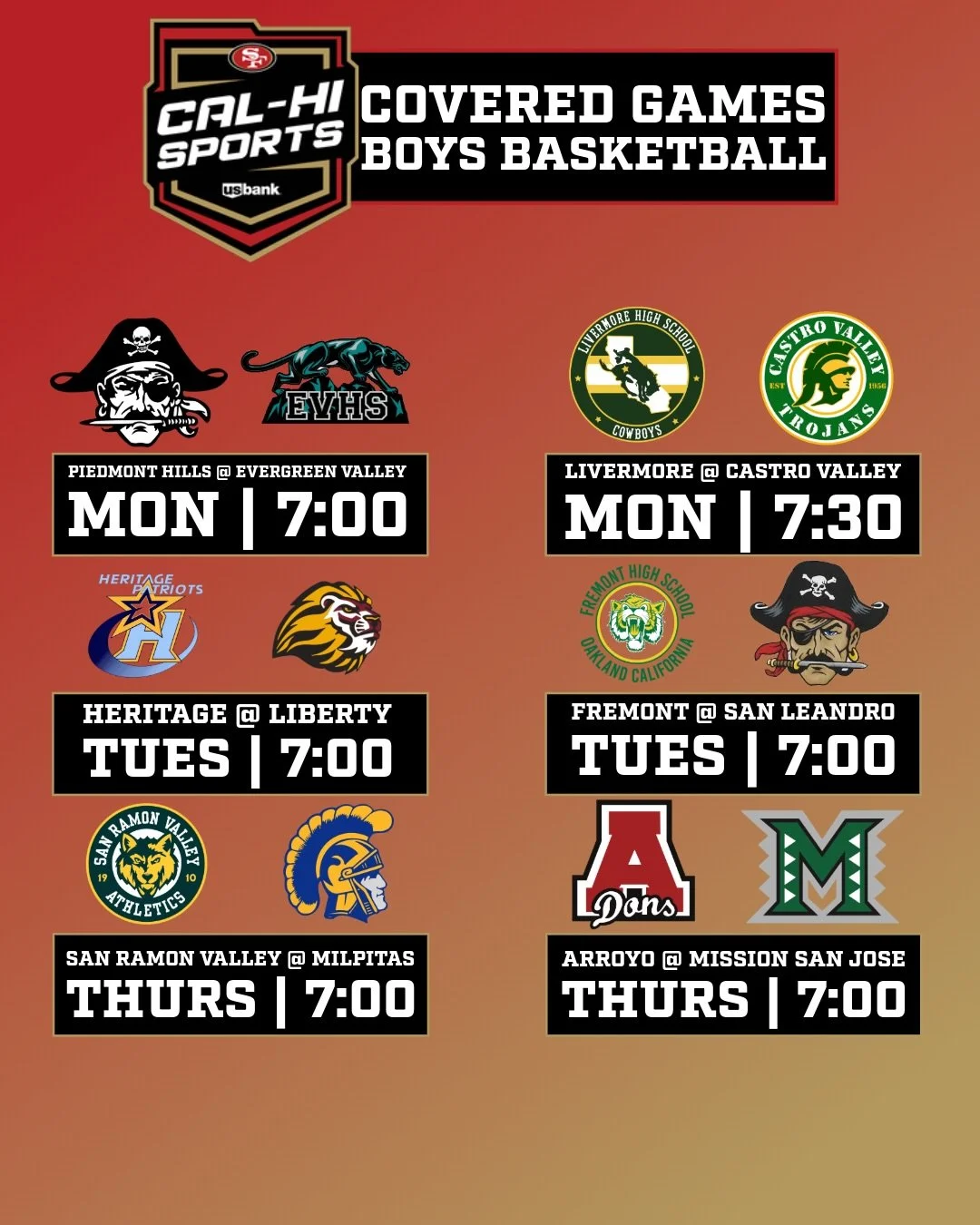 Winter sports are in full swing and so is our coverage! Catch highlights from all these games on 49ers Cal-Hi Sports presented by U.S. Bank Sunday night at 6 PM on NBC Sports California ❄️ 📺 🏀