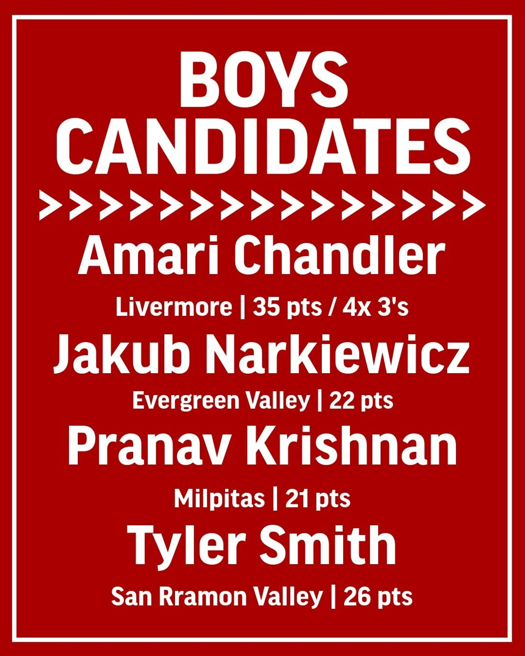 WEEK 17 PLAYER OF THE WEEK VOTING IS LIVE FOR YOUTUBE MEMBERS 🗳️ Link in bio

To join our YouTube Membership, you can now sign up directly on the YouTube app on your phone or on a web browser.
Just make sure you&rsquo;re signed in to your YouTube ac