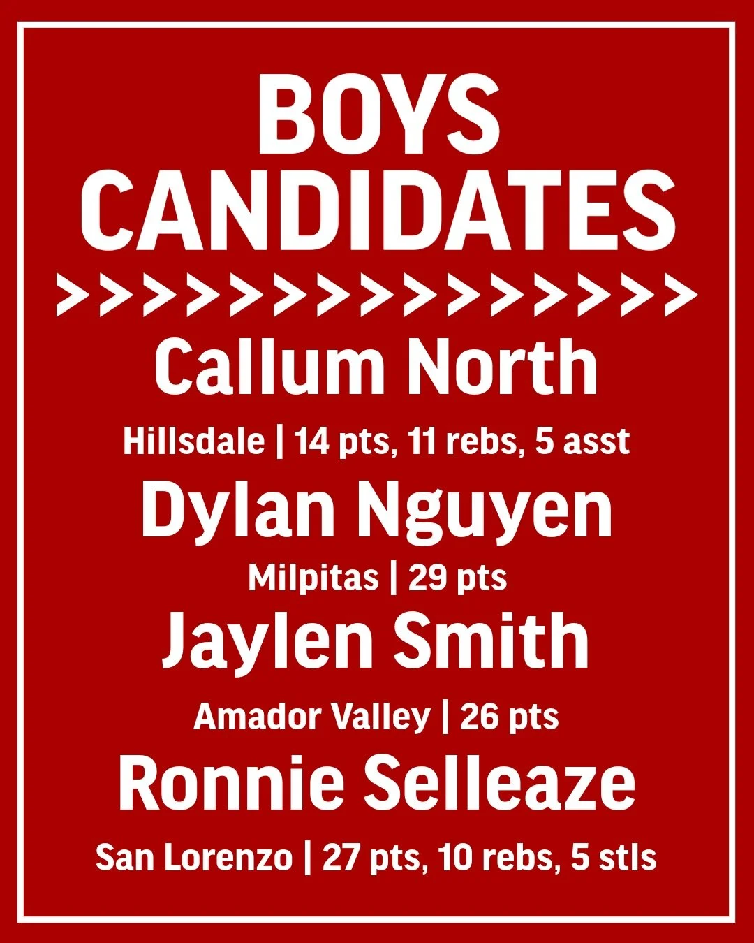 WEEK 23 PLAYER OF THE WEEK VOTING IS LIVE FOR YOUTUBE MEMBERS 🗳️ Link in bio

To join our YouTube Membership, you can now sign up directly on the YouTube app on your phone or on a web browser.
Just make sure you&rsquo;re signed in to your YouTube ac