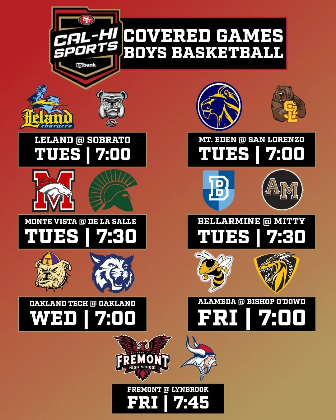 Catch highlights from all these games on 49ers Cal-Hi Sports presented by U.S. Bank Sunday night at 6 PM on NBC Sports California 😁