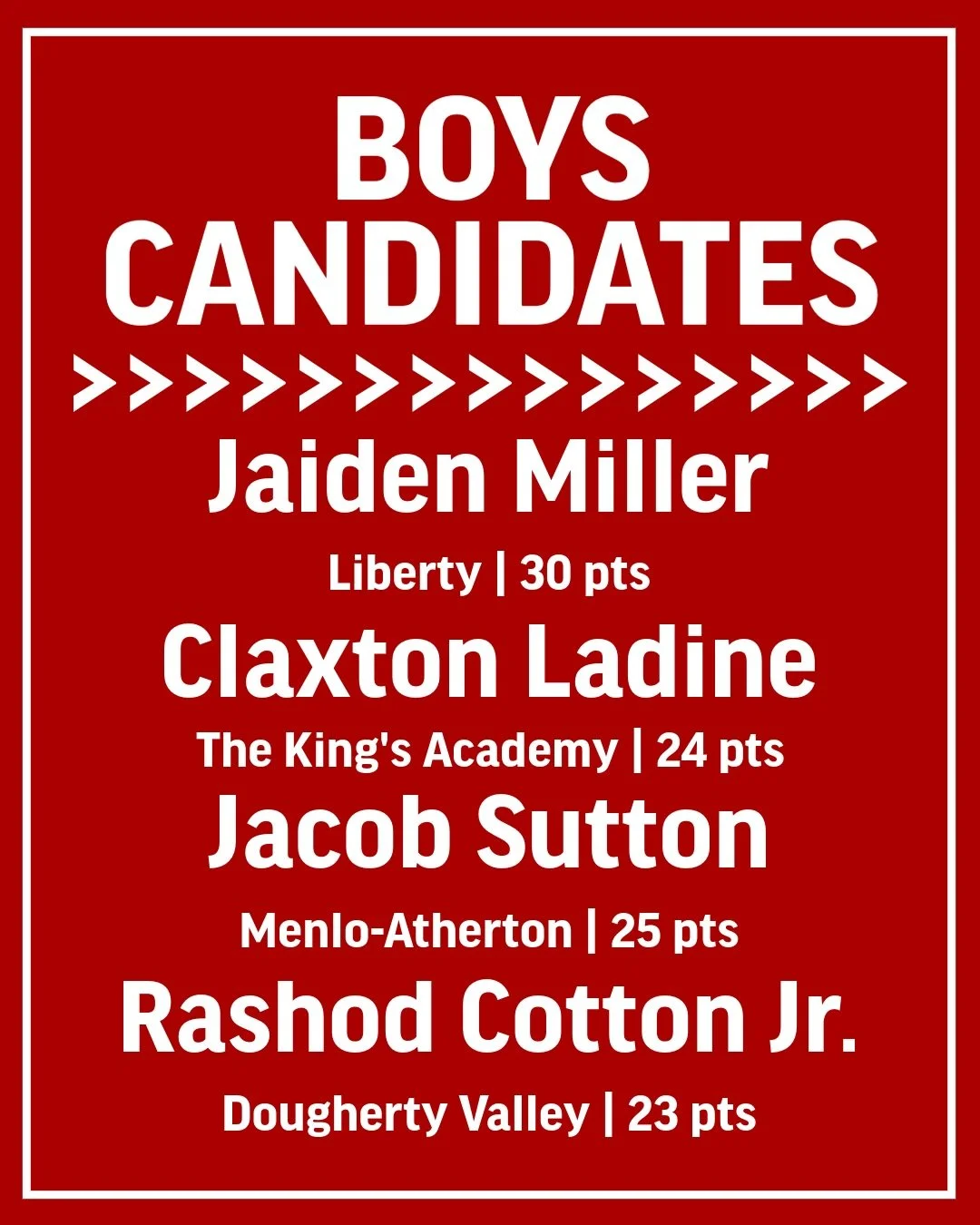 WEEK 25 PLAYER OF THE WEEK VOTING IS LIVE FOR YOUTUBE MEMBERS 🗳️ Link in bio

To join our YouTube Membership, you can now sign up directly on the YouTube app on your phone or on a web browser.
Just make sure you&rsquo;re signed in to your YouTube ac