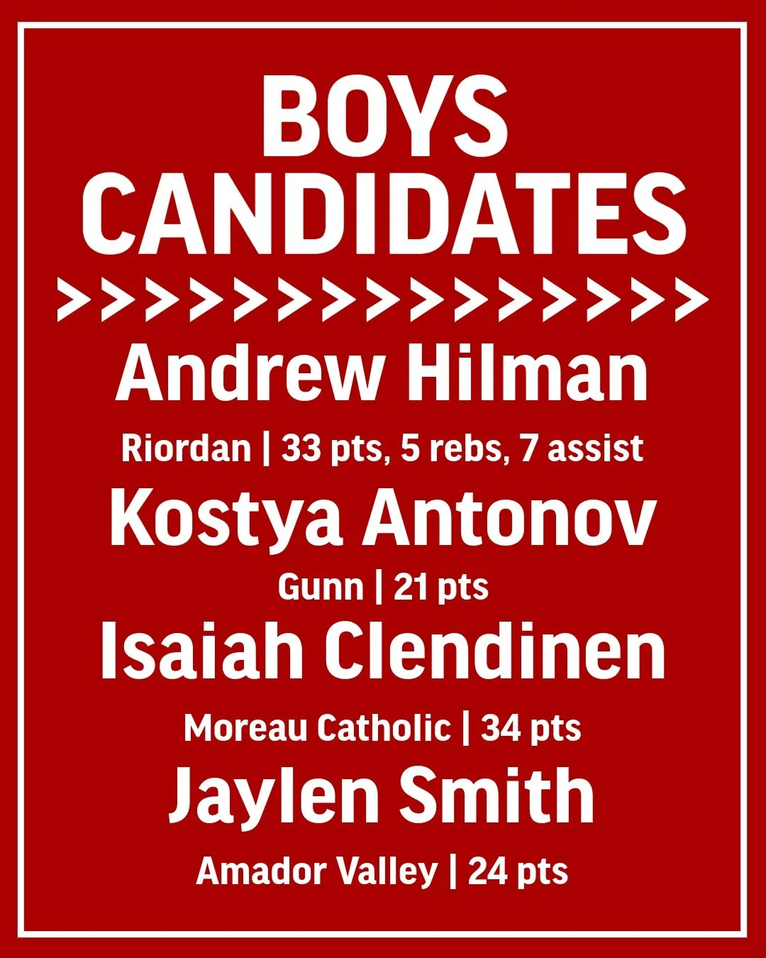 WEEK 26 PLAYER OF THE WEEK VOTING IS LIVE FOR YOUTUBE MEMBERS 🗳️ Link in bio

To join our YouTube Membership, you can now sign up directly on the YouTube app on your phone or on a web browser.
Just make sure you&rsquo;re signed in to your YouTube ac